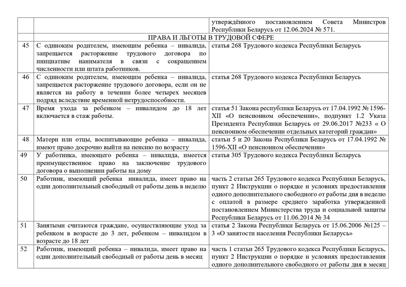 ПРАВА И СОЦИАЛЬНЫЕ ГАРАНТИИ_page-0008